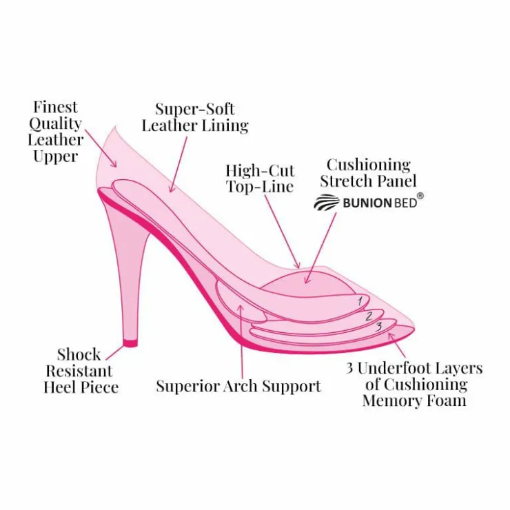 Sole Bliss Audrey: Cream Leather^ Heels